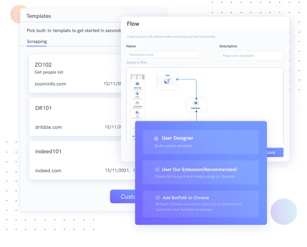 Marketing Automation